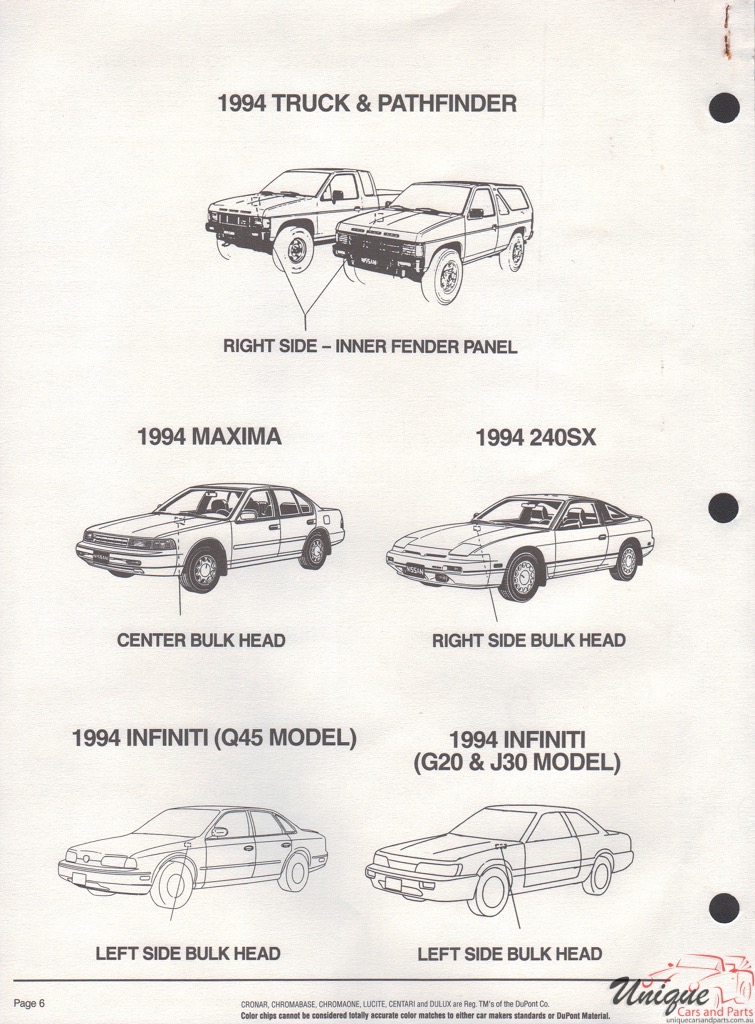 1994 Nissan Paint Charts DuPont 5